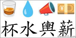 杯水輿薪 對應Emoji 🥃 💧 📣 💴  的對照PNG圖片