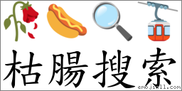 枯腸搜索 對應Emoji 🥀 🌭 🔍 🚡  的對照PNG圖片