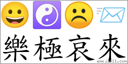 樂極哀來 對應Emoji 😀 ☯ ☹ 📨  的對照PNG圖片