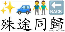 殊途同歸 對應Emoji ✨ 🚙 🥉 🔙  的對照PNG圖片