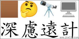 深慮遠計 對應Emoji 🏾 🤔 🔭 🖥  的對照PNG圖片
