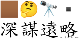 深謀遠略 對應Emoji 🏾 🤔 🔭   的對照PNG圖片