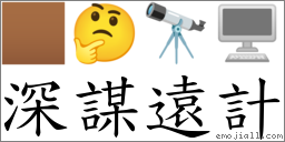 深謀遠計 對應Emoji 🏾 🤔 🔭 🖥  的對照PNG圖片