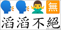 滔滔不绝 对应Emoji 🗣 🗣 🙅‍♂️ 🈚  的对照PNG图片