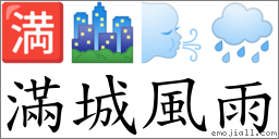 滿城風雨 對應Emoji 🈵 🏙 🌬 🌧  的對照PNG圖片