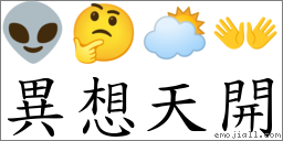 異想天開 對應Emoji 👽 🤔 🌥 👐  的對照PNG圖片