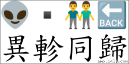 異軫同歸 對應Emoji 👽  🥉 🔙  的對照PNG圖片