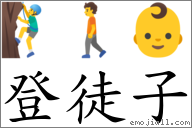 登徒子 對應Emoji 🧗‍♂️ 🚶 👶  的對照PNG圖片