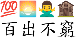 百出不窮 對應Emoji 💯 🌅 🙅‍♂️ 🏚  的對照PNG圖片