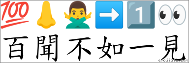 百聞不如一見 對應Emoji 💯 👃 🙅‍♂️ ➡ 1️⃣ 👀  的對照PNG圖片