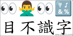 目不識字 對應Emoji 👀 🙅‍♂️ 👀 🔣  的對照PNG圖片