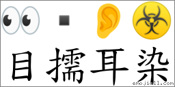 目擩耳染 對應Emoji 👀  👂 ☣  的對照PNG圖片