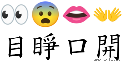 目睜口開 對應Emoji 👀 😨 👄 👐  的對照PNG圖片