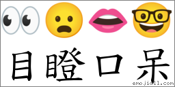 目瞪口呆 對應Emoji 👀 😦 👄 🤓  的對照PNG圖片