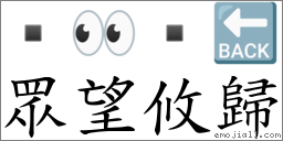 眾望攸歸 對應Emoji  👀  🔙  的對照PNG圖片