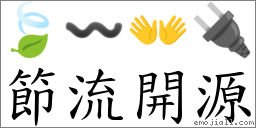 節流開源 對應Emoji 🍃 〰 👐 🔌  的對照PNG圖片