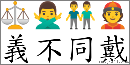 義不同戴 對應Emoji ⚖ 🙅‍♂️ 👬 👲  的對照PNG圖片