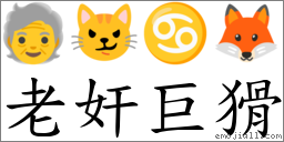 老奸巨猾 對應Emoji 🧓 😼 ♋ 🦊  的對照PNG圖片