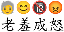 老羞成怒 對應Emoji 🧓 😊 🔞 😡  的對照PNG圖片