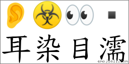 耳染目濡 對應Emoji 👂 ☣ 👀   的對照PNG圖片
