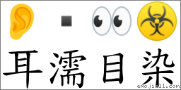 耳濡目染 对应Emoji 👂  👀 ☣  的对照PNG图片