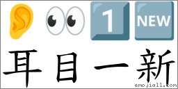 耳目一新 對應Emoji 👂 👀 1️⃣ 🆕  的對照PNG圖片