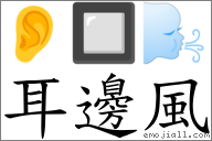 耳邊風 對應Emoji 👂 🔲 🌬  的對照PNG圖片