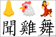 闻鸡舞 对应Emoji 👃 🐔 💃  的对照PNG图片