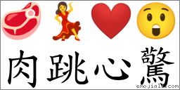 肉跳心驚 對應Emoji 🥩 💃 ❤️ 😲  的對照PNG圖片