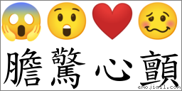 膽驚心顫 對應Emoji 😱 😲 ❤️ 🥴  的對照PNG圖片