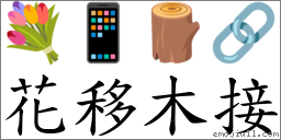 花移木接 對應Emoji 💐 📱 🪵 🔗  的對照PNG圖片