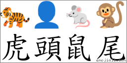 虎頭鼠尾 對應Emoji 🐅 👤 🐁 🐒  的對照PNG圖片