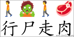 行尸走肉 對應Emoji 🚶 🧟 🚶 🥩  的對照PNG圖片
