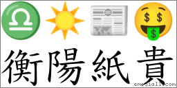 衡陽紙貴 對應Emoji ♎ ☀️ 📰 🤑  的對照PNG圖片