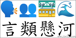 言类悬河 对应Emoji 🗣 👥 🚟 🌊  的对照PNG图片