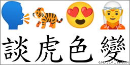 談虎色變 對應Emoji 🗣 🐅 😍 🧝  的對照PNG圖片