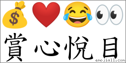 賞心悅目 對應Emoji 💰 ❤ 😂 👀  的對照PNG圖片
