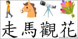 走馬觀花 對應Emoji 🚶 🐴 🔭 💐  的對照PNG圖片