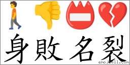 身败名裂 对应Emoji 🚶 👎 📛 💔  的对照PNG图片