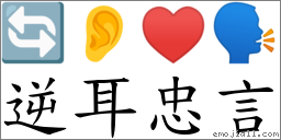 逆耳忠言 对应Emoji 🔄 👂 ♥ 🗣  的对照PNG图片