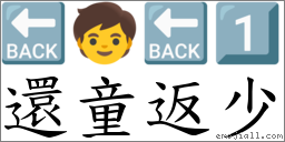 還童返少 對應Emoji 🔙 🧒 🔙 1️⃣  的對照PNG圖片