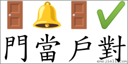 門當戶對 對應Emoji 🚪 🔔 🚪 ✔  的對照PNG圖片