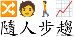 隨人步趨 對應Emoji 🔀 🧑 🚶 📈  的對照PNG圖片
