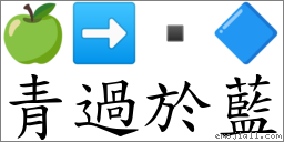 青过於蓝 对应Emoji 🍏 ➡  🔷  的对照PNG图片