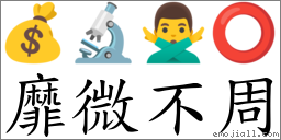 靡微不周 对应Emoji 💰 🔬 🙅‍♂️ ⭕  的对照PNG图片
