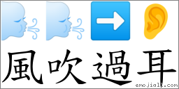 风吹过耳 对应Emoji 🌬 🌬 ➡ 👂  的对照PNG图片