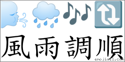 風雨調順 對應Emoji 🌬 🌧 🎶 🔃  的對照PNG圖片
