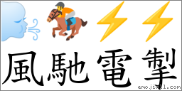 風馳電掣 對應Emoji 🌬 🏇 ⚡ ⚡  的對照PNG圖片