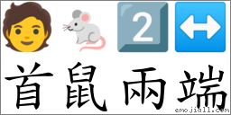 首鼠兩端 對應Emoji 🧑 🐁 2️⃣ ↔  的對照PNG圖片