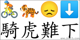 騎虎難下 對應Emoji 🚴 🐅 😞 ⬇  的對照PNG圖片